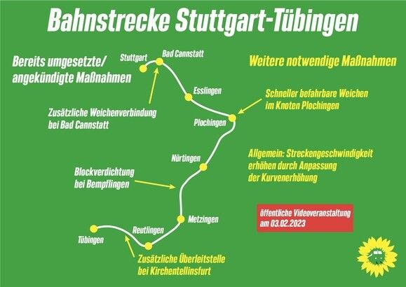 Bahnstrecke Stuttgart – Tübingen: Stark nachgefragt, stark nachgelassen